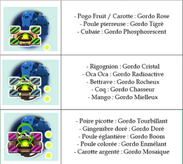Listes.png