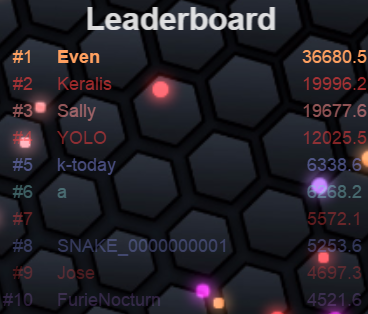 Tried for 30 minutes to get on the same server. Then we all got on the  leaderboard. : r/Slitherio