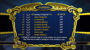 Sly 4 Unlockables