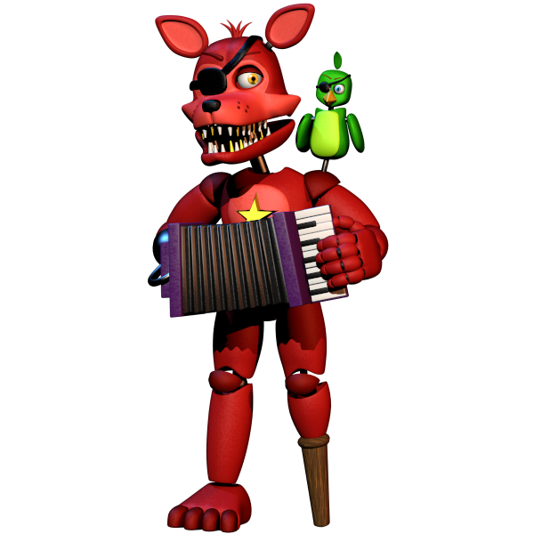 Rockstar Foxy, Wiki