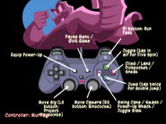 Controls of Murray during "Lemonade Brawl"