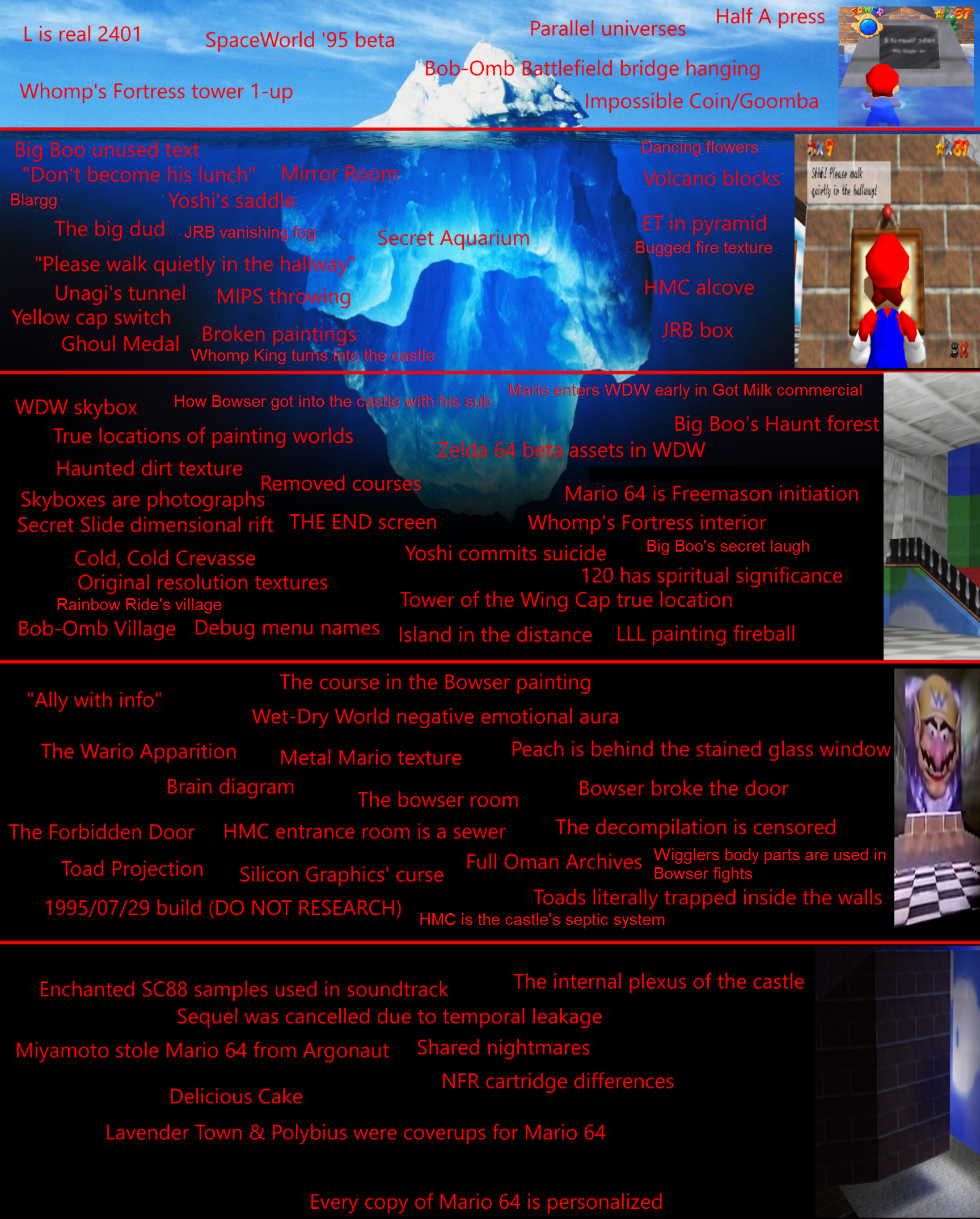 Iceberg Mips Hole Wiki Fandom - super mario 64 roblox edition (first floor open )