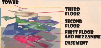 Castle Layout according to the Super Mario 64 Official Player's Guide