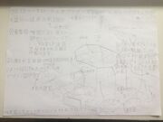 This is a photograph showing an early concept level layout for the 1995/07/29 build, supposedly from an early Ultra 64 department in Japan.