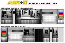 ARK II Roamer Mobile Vehicle, Multiple Scales