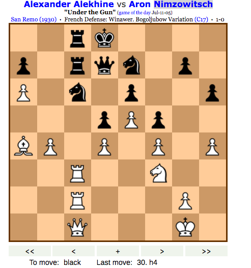 How is rook d1 a mistake? : r/chessbeginners