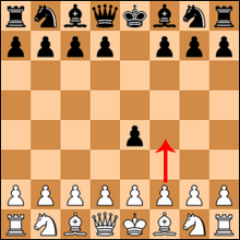 En Passant Double Check Mate : r/chess