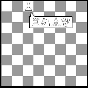 Pawn Promotion  How to Play Chess #shorts 