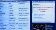 X-1000 specifications on Globotech intranet