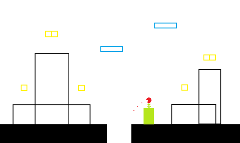 Mushroom Kingdom III Layout