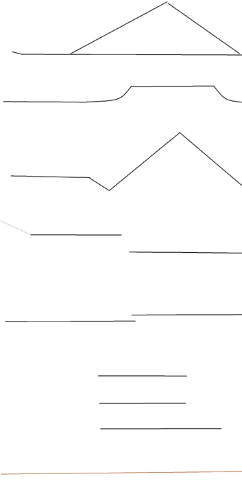 Murasame Castle Layout