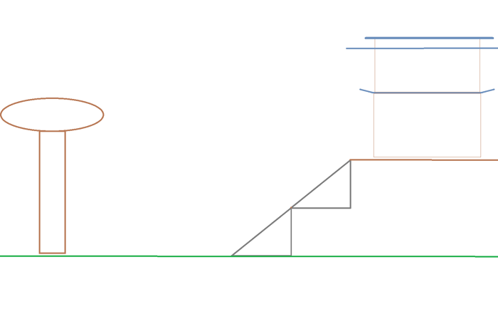 Ryoshima Coast Layout