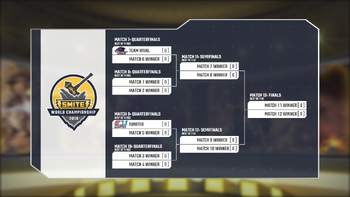 Swc 2018 bracket 2