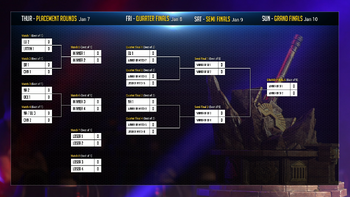 First Day Recap of League of Legends World Championship - mxdwn Games