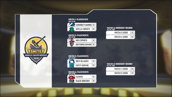 Swc 2018 bracket 1