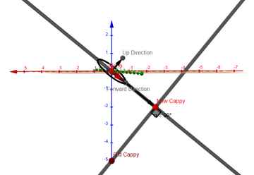 Line CRC Diagram.png