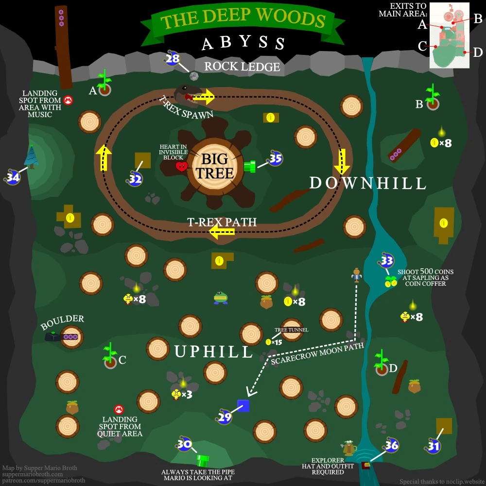 Super Mario Odyssey Interactive Map Deep Woods | Super Mario Odyssey Speedrun Wiki | Fandom