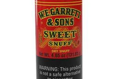 Morgan's | Smokeless Tobacco Wiki