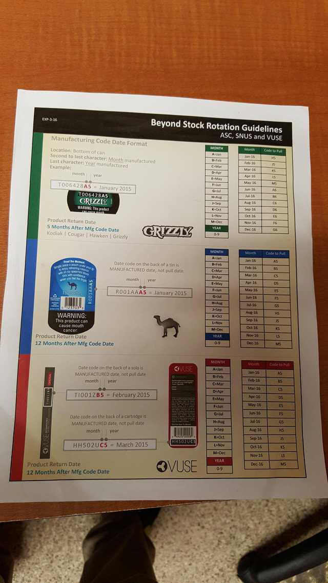 Expiration Date Calculator