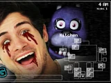 DEADLY CONCLUSION TO FIVE NIGHTS AT FREDDY'S