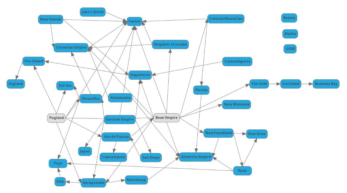 SMPEarth Dynmap, SMPEarth Wiki