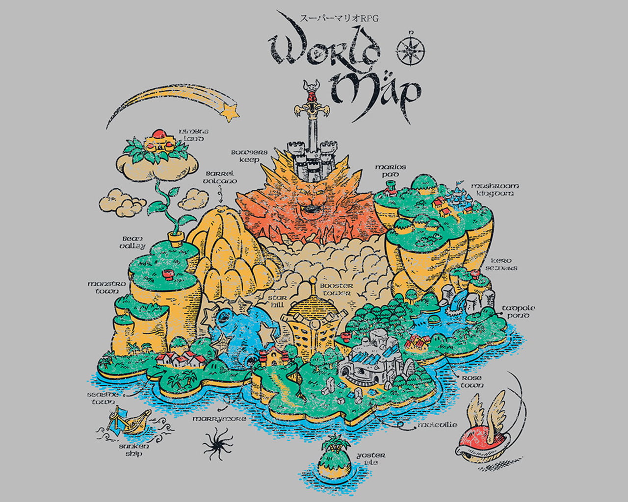 Midgard Archipelagos Super Mario Rpg Legend Of The Magician S Sword Encyclopedia Wiki Fandom