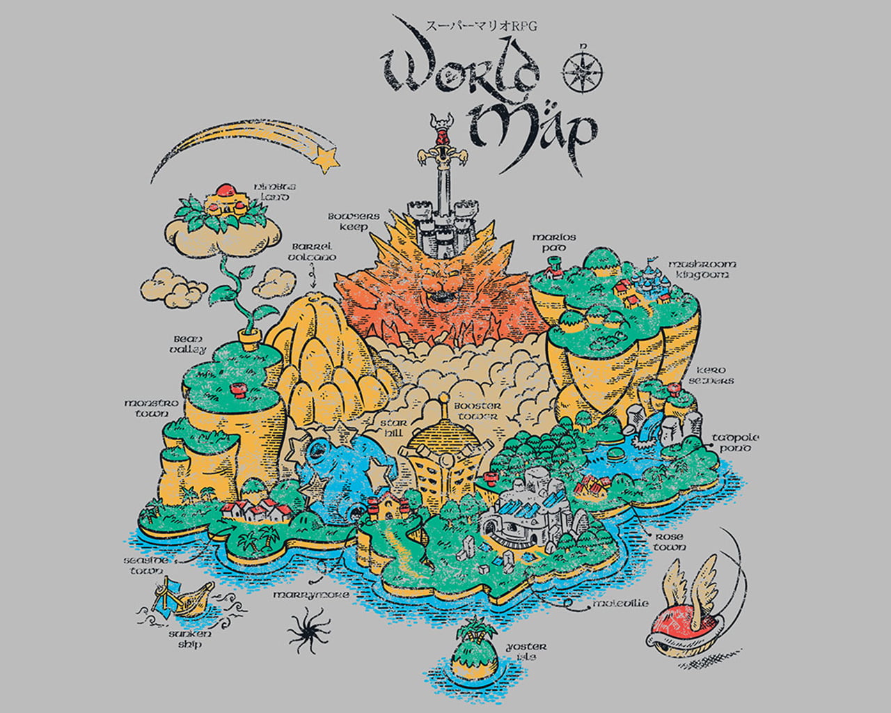 Super Mario Rpg Map Midgard Archipelagos | Super Mario Rpg: Legend Of The Magician's Sword  Encyclopedia Wiki | Fandom