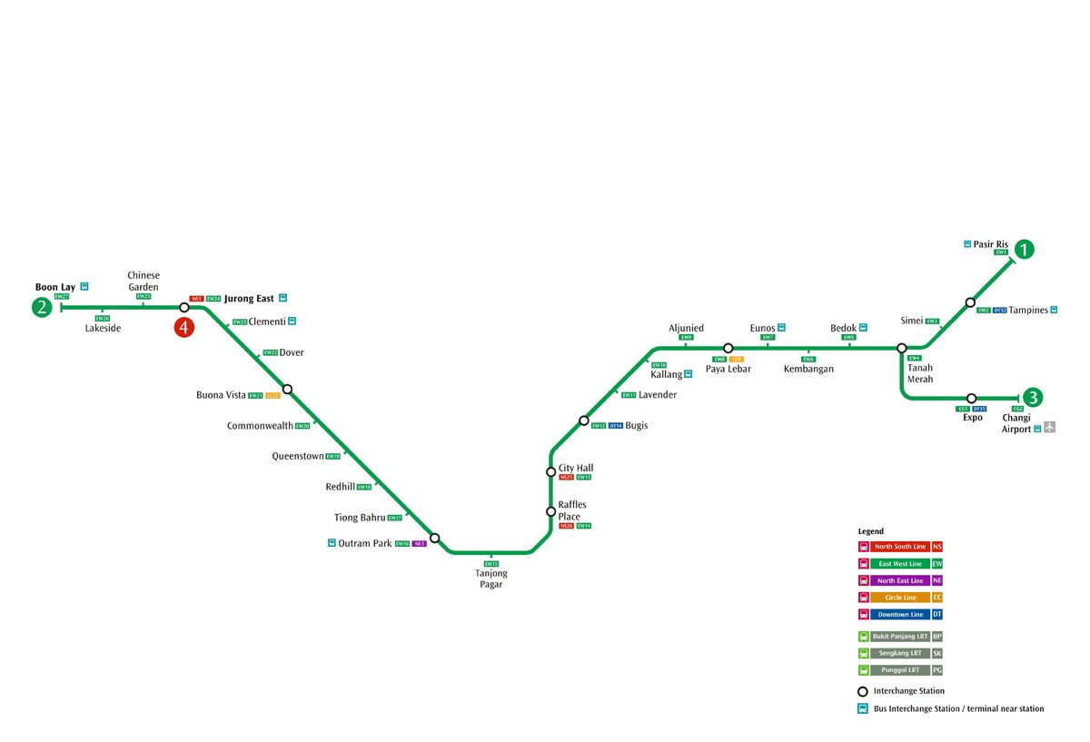 East West Line MRT Stations(Correct) | SMRT Stations Wiki | Fandom