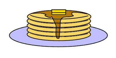Pancake pen - Wikipedia