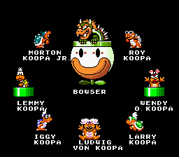 How to Draw Super Mario Bros, Bowser & Koopalings #226