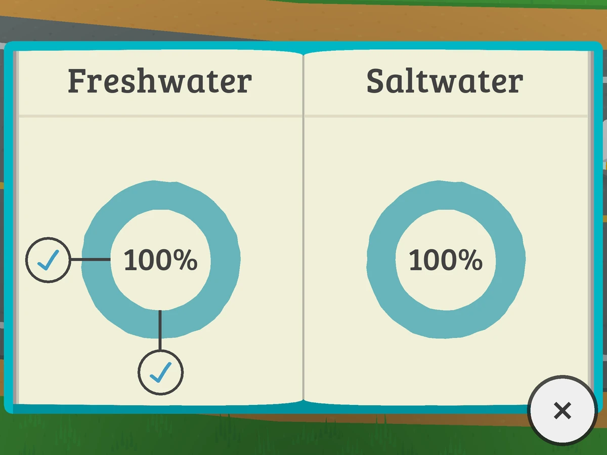 Fishing Guide Sneaky Sasquatch Wiki Fandom