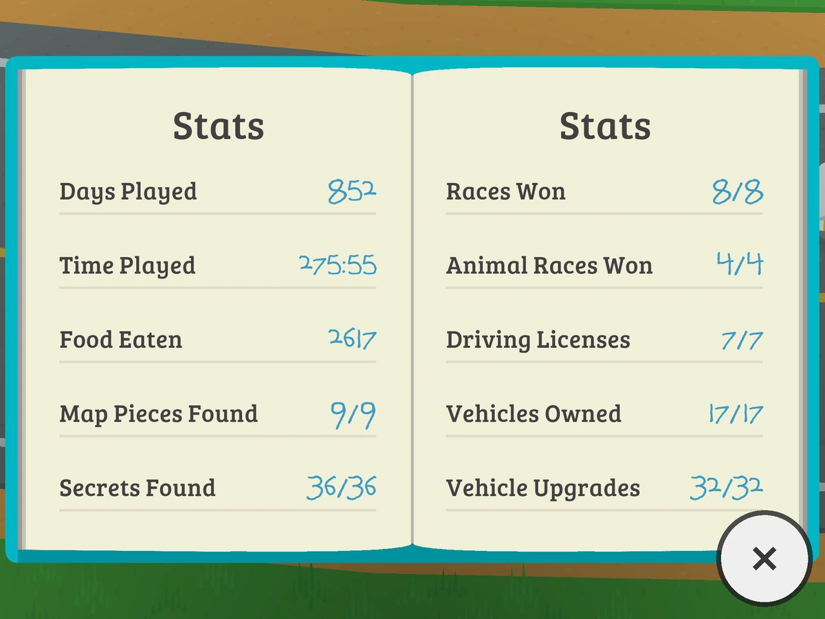 Full completion checklist Sneaky Sasquatch Wiki Fandom