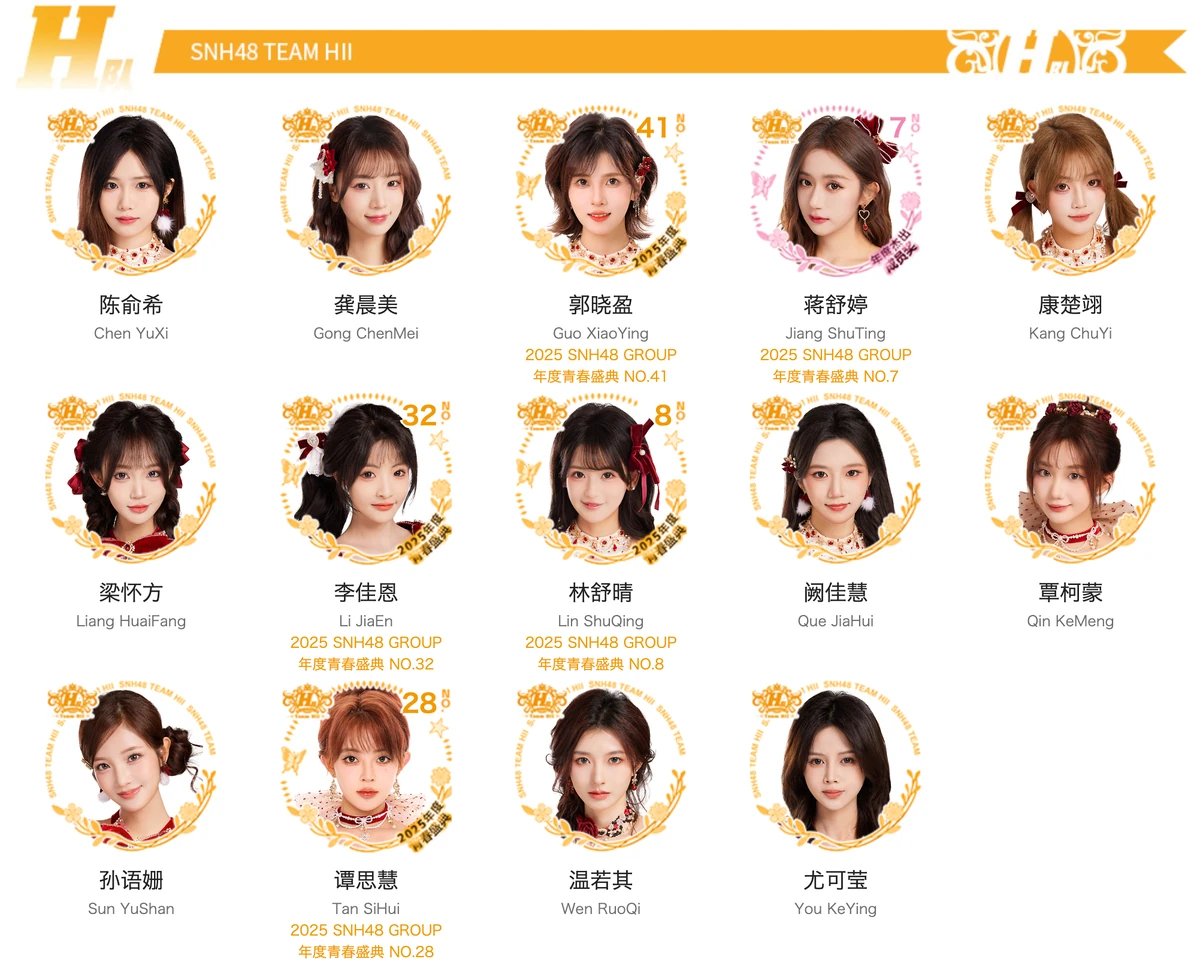 Team HII | SNH48 Wiki | Fandom