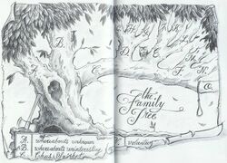 Snicket Family Tree