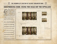 Deciphering Code: Using the Dials of the Spyglass.