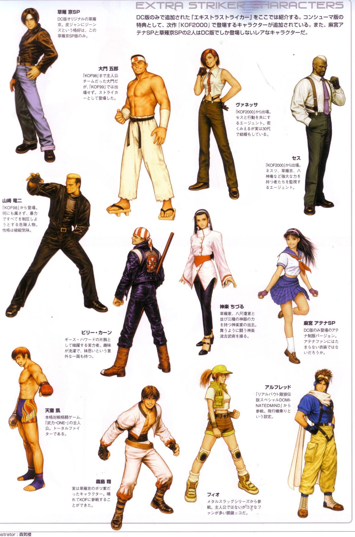 The King of Fighters '99 Characters - Full Roster of 31 Fighters