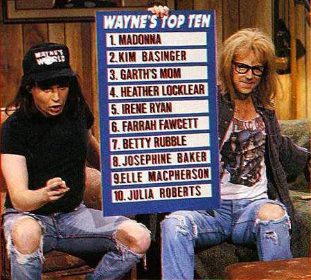 Wayne's World