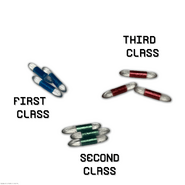Access Chips and their access level