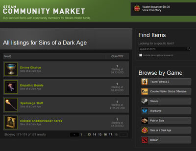 Steam-market