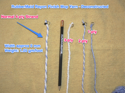 Rayon Mop yarn deconstructed