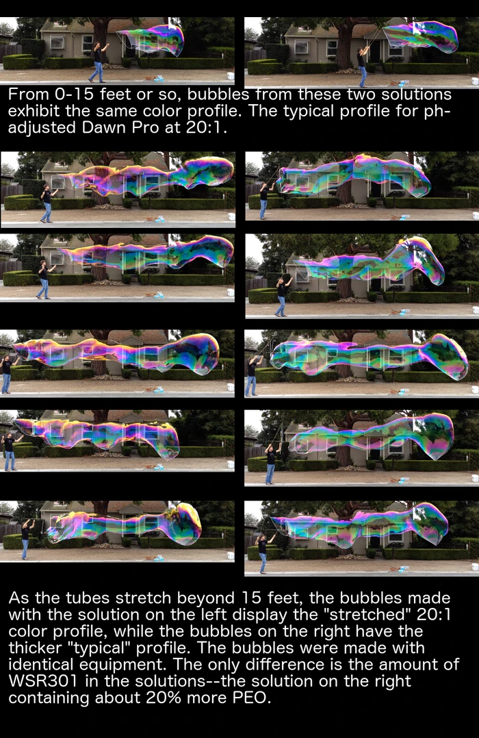 20141009 egoos compared