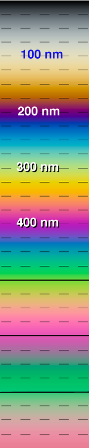 The-colors-of-a-soap-film-upto-800nm vertical