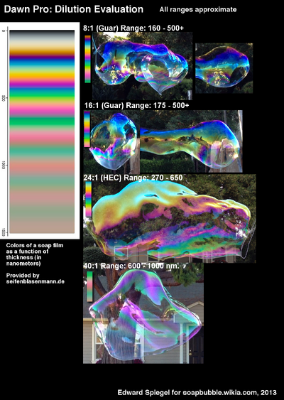 Color Dilution Map Dawn Pro 20130907.png