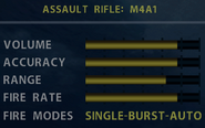 Stats for the M4A1 in SOCOM: U.S. Navy SEALs