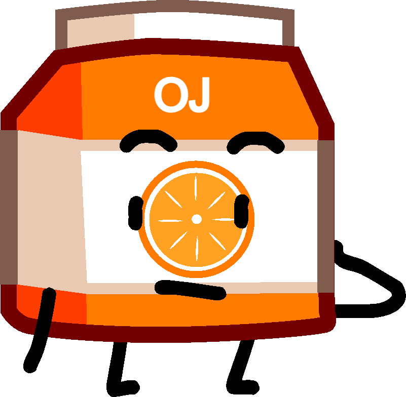 Orange Juice acidity Wiki Fandom