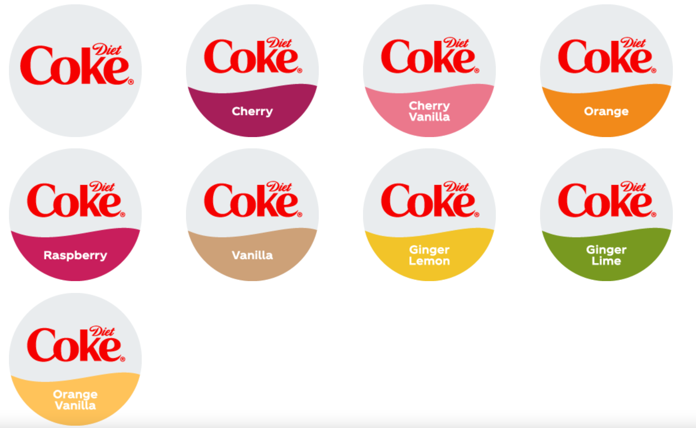 We Try All 127 Flavors from the Coke Freestyle Machine