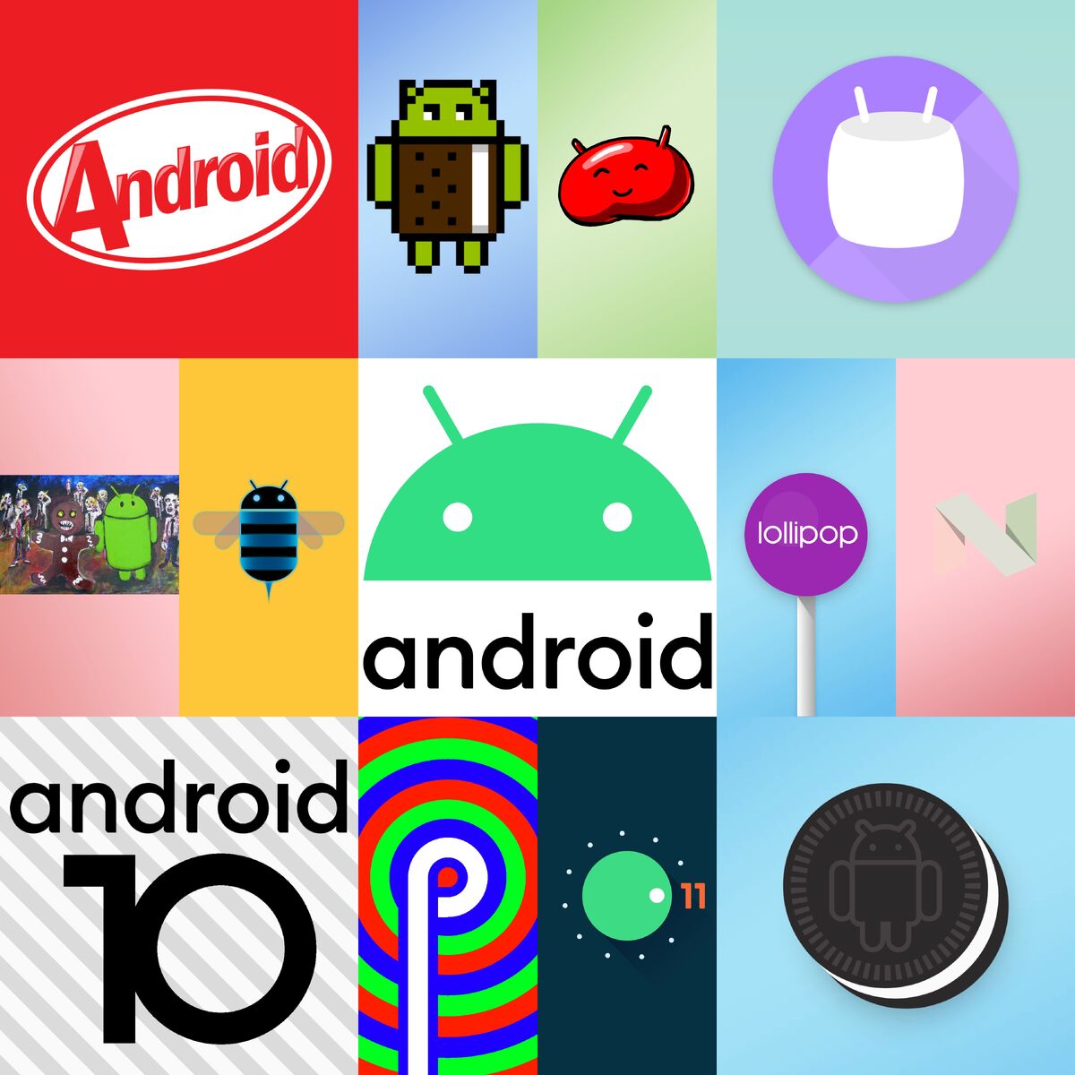 Android | Software Wiki | Fandom