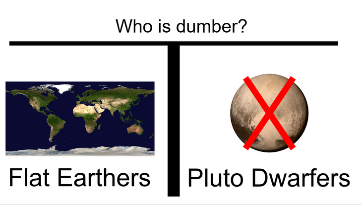 Who is dumber