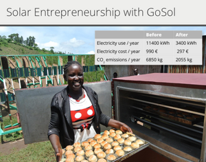 GoSol entrepreneurship program, 4-19-21