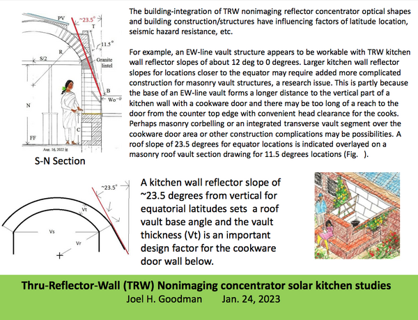 J. Goodman 3, 1-27-23